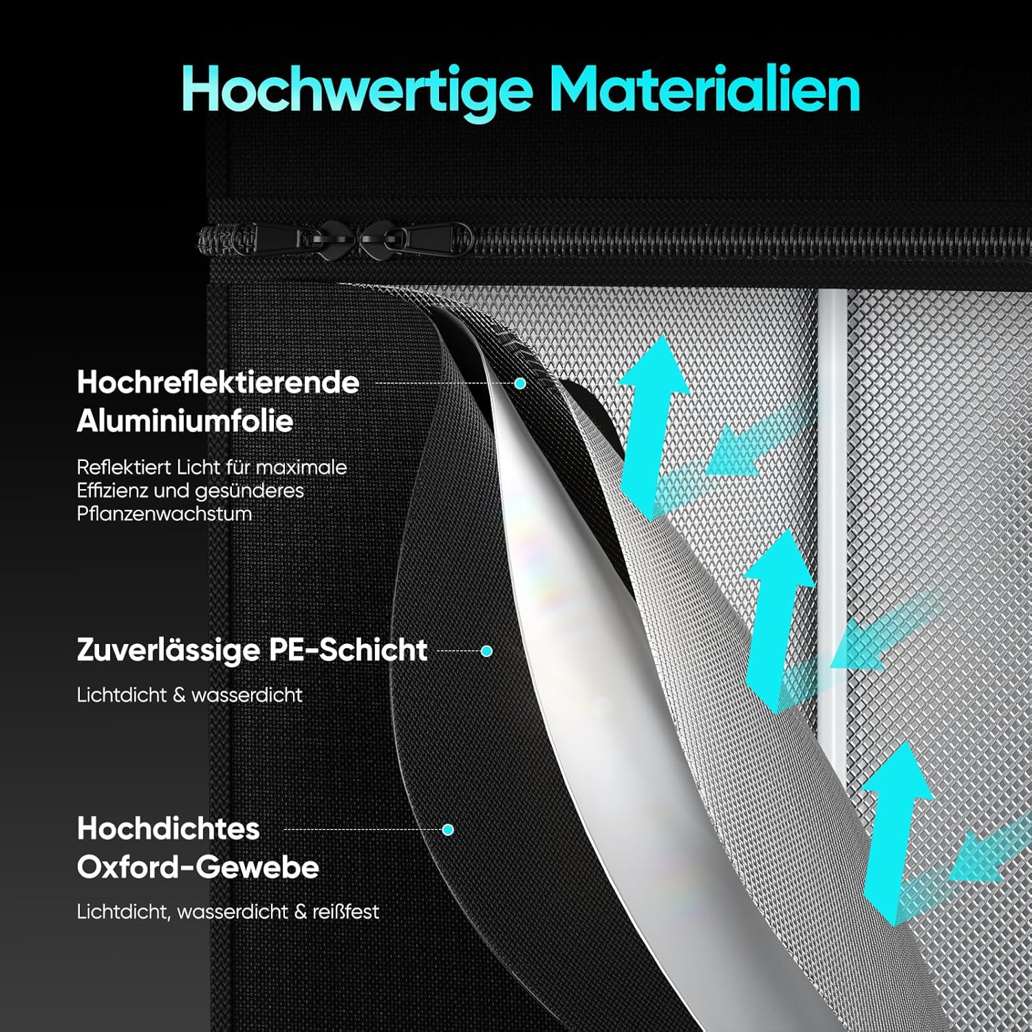Growzelt Komplettset 200x100x100cm, 240W LED Dimmbar Grow Lampe mit Aktivkohlefilter Belüftungssystem Growzelt Kit Komplettes mit Temperatur Controller Hydroponics Grow Zelt