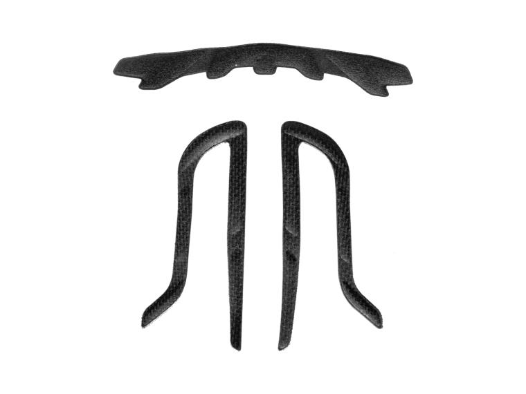 Giro Pad Kit Syntax