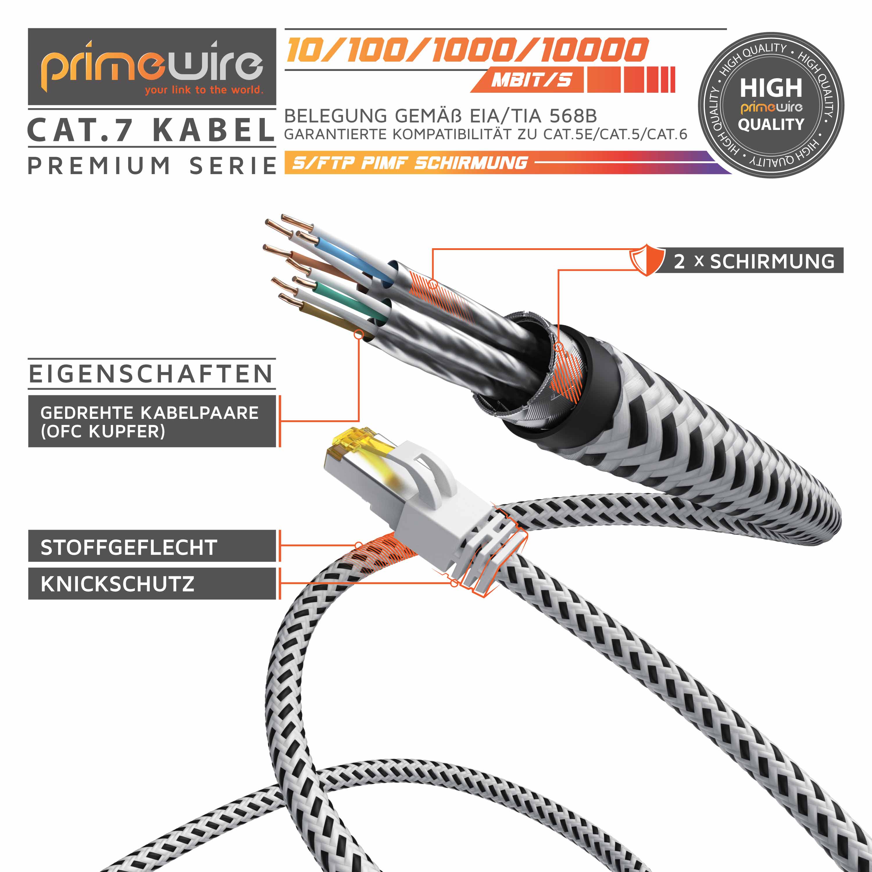 Primewire Patchkabel CAT 7 Rohkabel mit Baumwollummantelung- Gigabit Ethernet LAN Kabel - 10 Gbit/s - S/FTP PIMF Schirmung - Netzwerkkabel - 10m