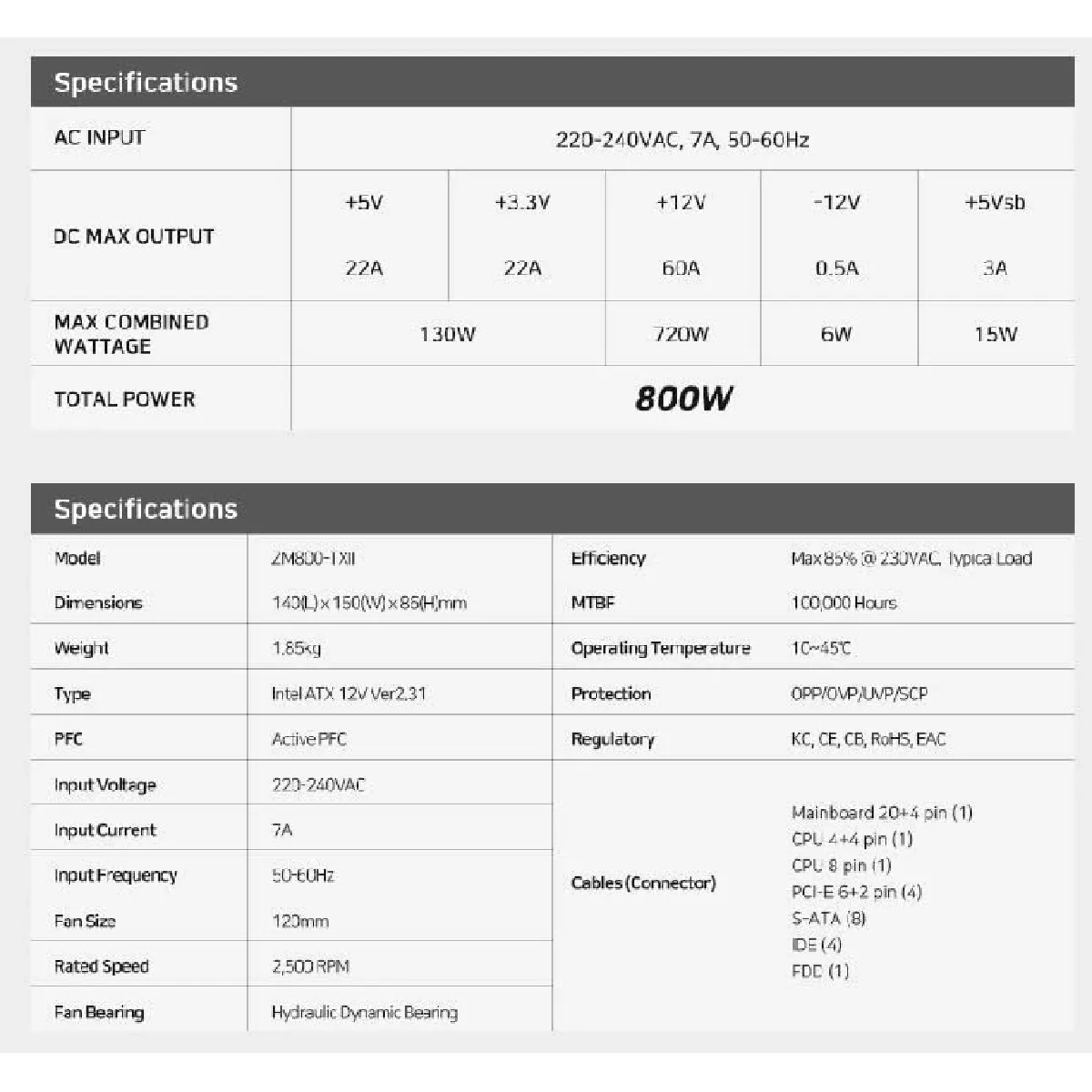Zalman ZM800-TXII