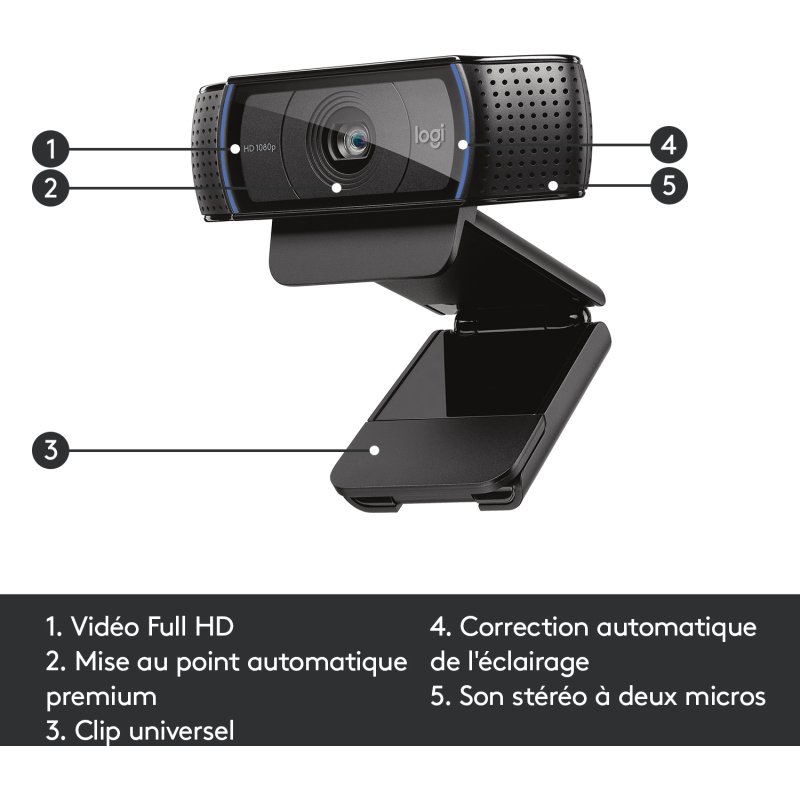 Logitech 960-001055 webcam 3 MP 1920 x 1080 pixels USB Noir