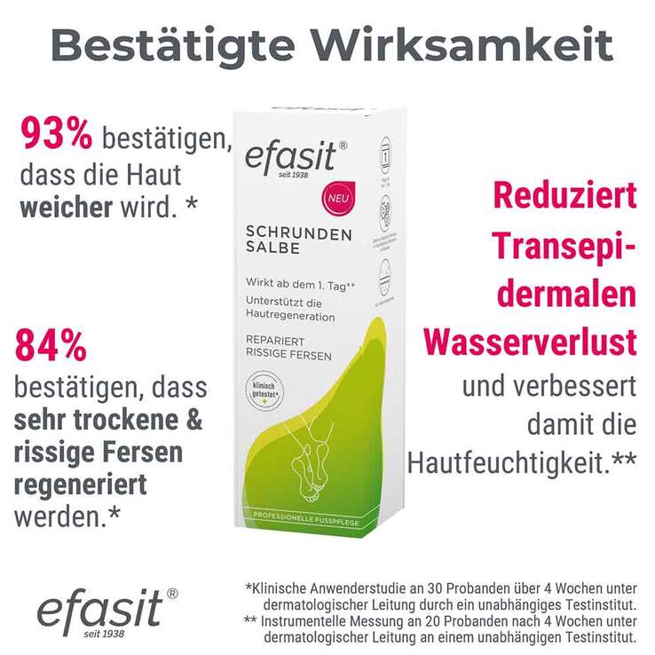 Efasit Schrunden Salbe, 60 ml
