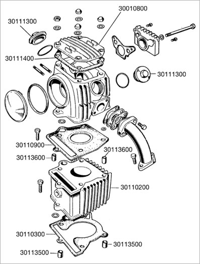 Bundpakning for Honda CD50