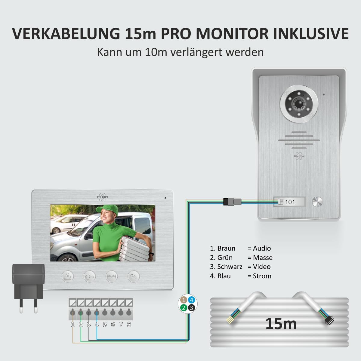 ELRO DV4000 Video Türsprechanlage │ 1080P Full HD Kamera mit Nachtsicht │ 4-Draht Kabel │ 16 Klingeltöne