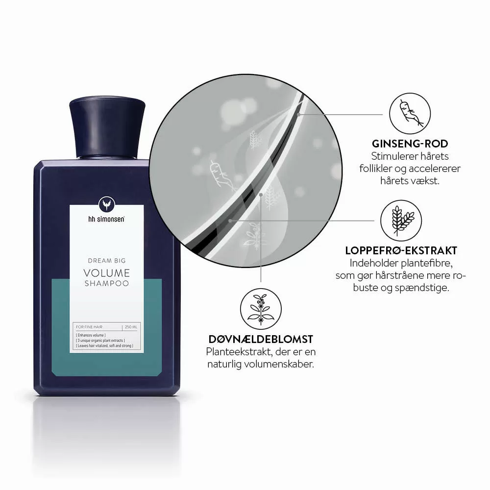 HH Simonsen Volume Shampoo - 250 ml.
