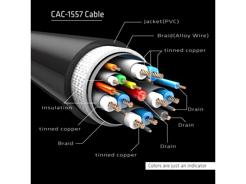 Club 3D Adapter USB Type C Kabel auf DP 1.4 8K60Hz USB Typ Cauf DisplayPort 1.4 Kabel 8K60Hz, Bidirektional