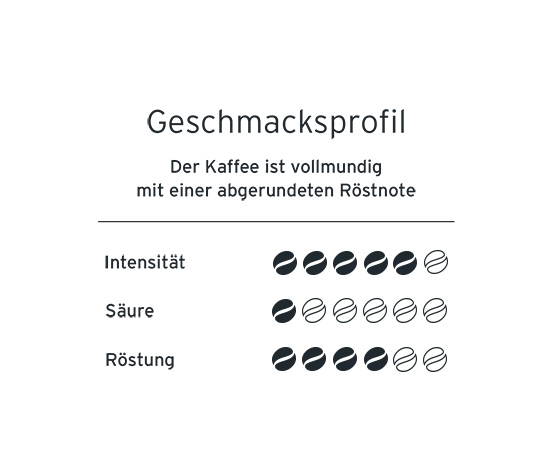 BLACK & WHITE - Instantkaffee