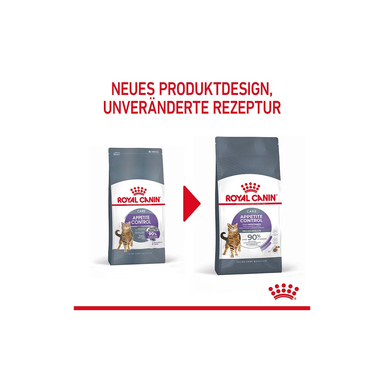 ROYAL CANIN Appetite Control Care 2 kg