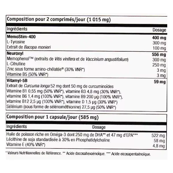 NHCO Memostat 56 comprimidos + 28 cápsulas