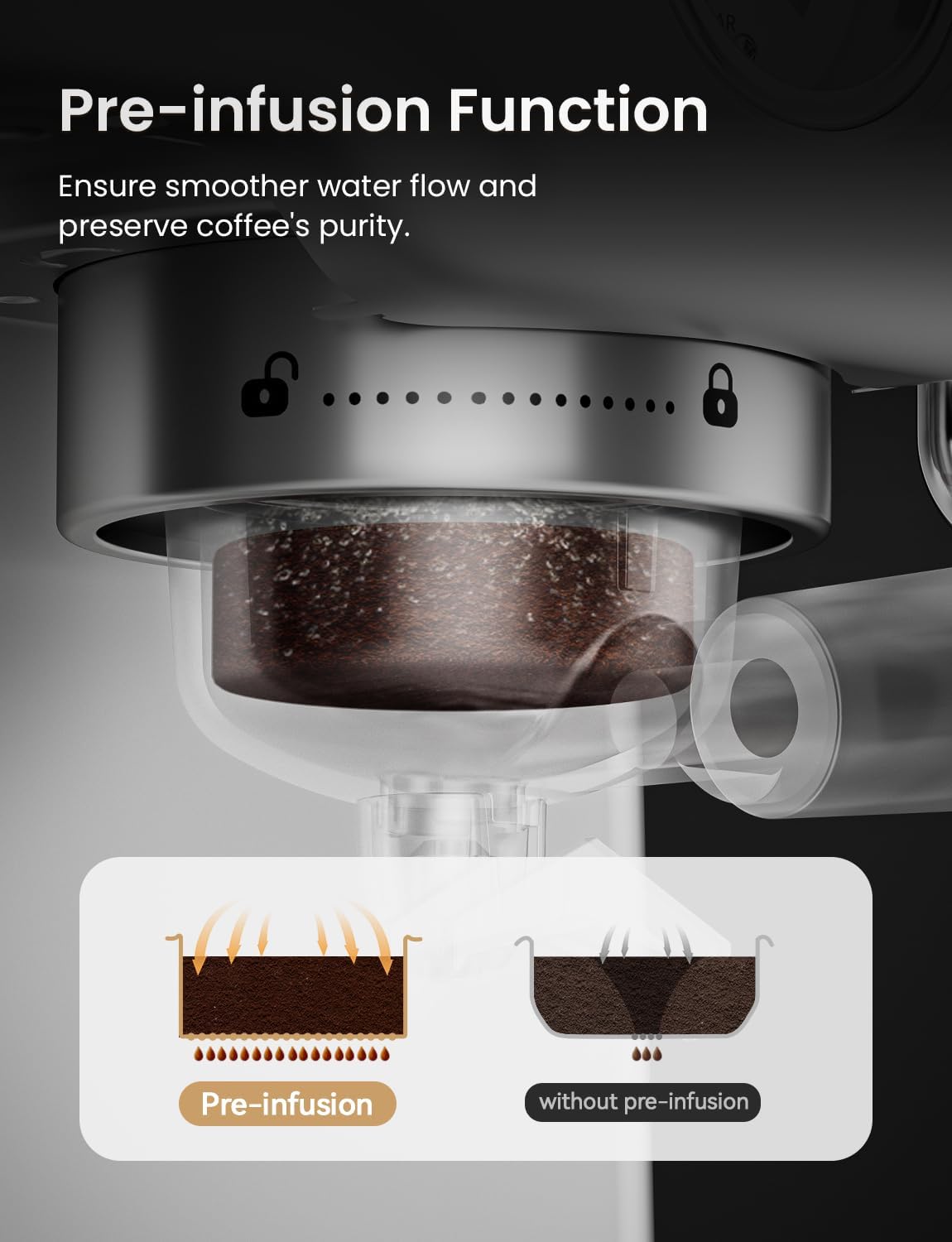 Neretva Siebträgermaschine, Edelstahl Espressomaschine 15 Bar Professionellem Siebträger Kaffeemaschine mit Leistungsstarker Milchaufschäumer, Sichtbares Manometer, 1,8L-Tank, inkl. Barista-Kit