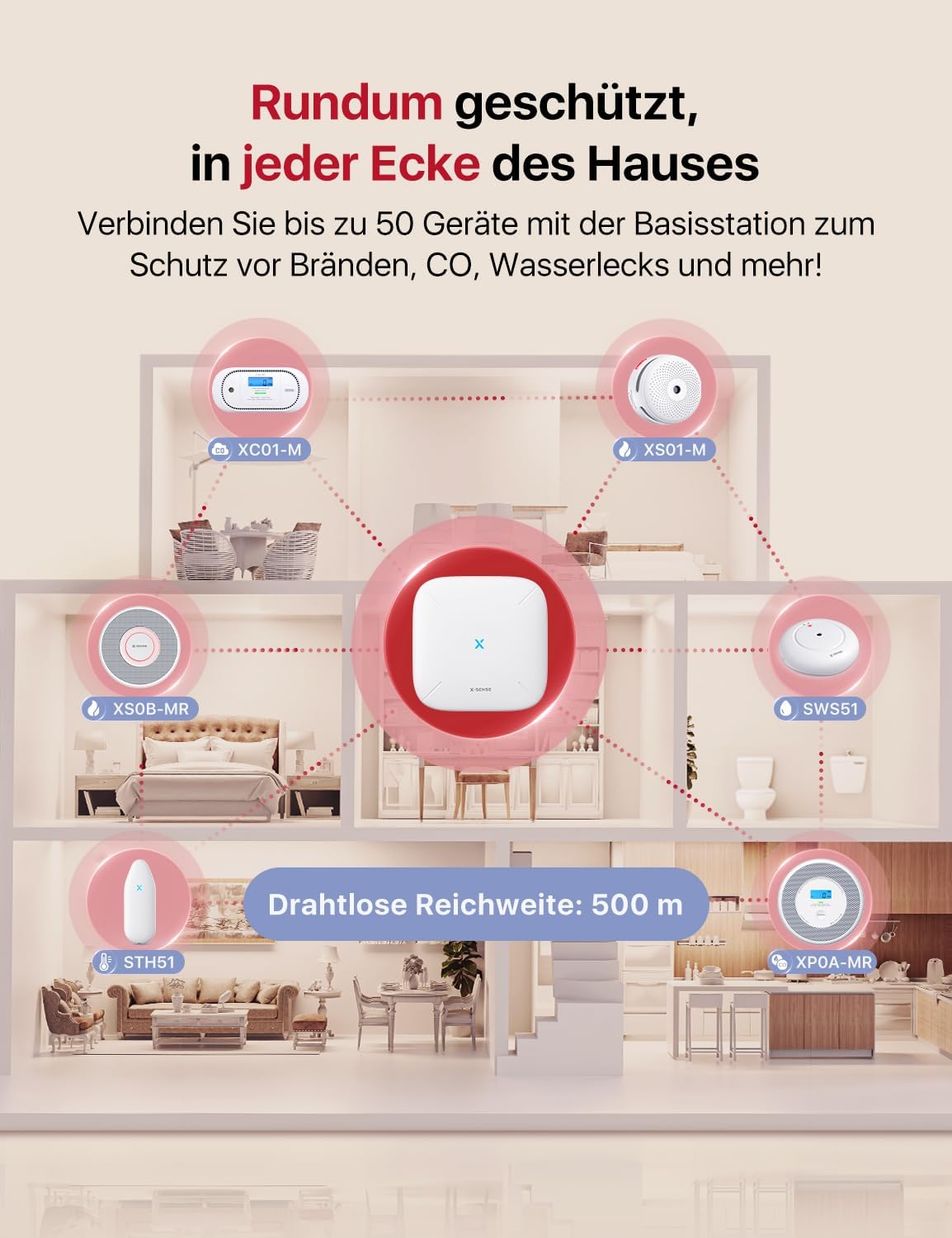 X-Sense Smarter Rauchmelder WLAN mit Sprachausgabe und 17 Standorten, Feuermelder, Rauchmelder vernetzt, 33 mm, Brandmelder mit SBS50 Basisstation, XS0B-MR121, 12 Stück