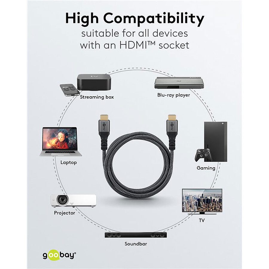 Goobay Plus Câble HDMI 2.1 8K - 2 m