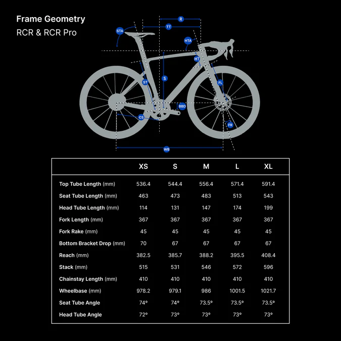 Decathlon Van Rysel - Bicicleta de Estrada Van Rysel RCR Force AXS