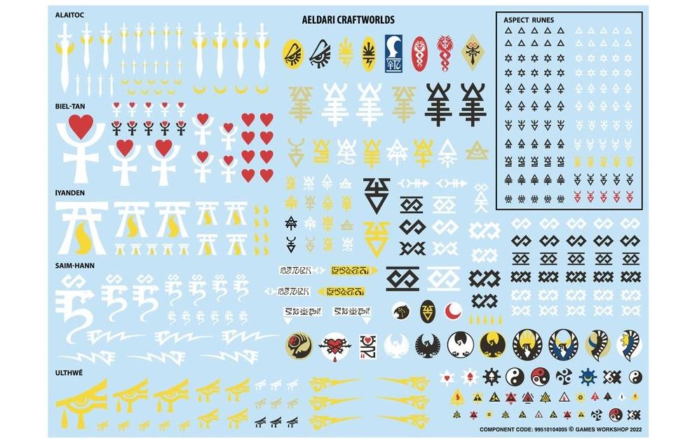 Figurenset Warhammer 40.000 Kill Team: Klingen Des KhaineWarhammer 40.000 Kill Team: Klingen des Khaine – Bausatz