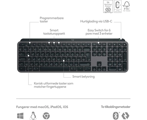 Logitech MX Keys S - Graphite