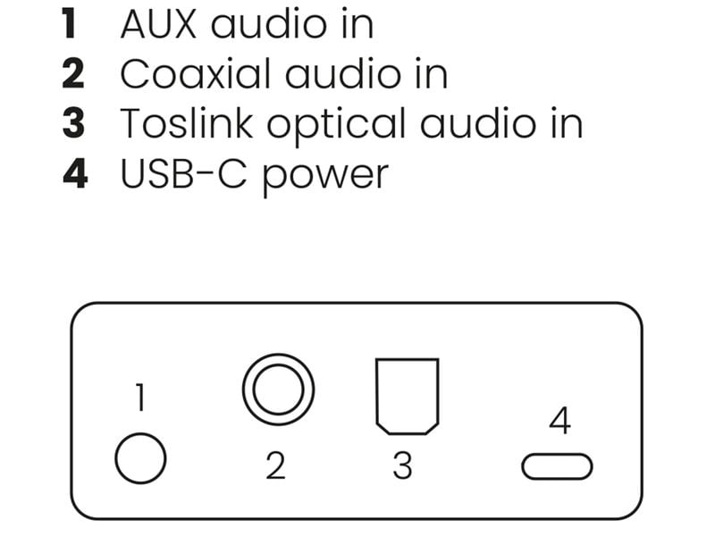 Marmitek Bluetooth Sender BoomBoom 55 HD Bluetooth-Sender für 2 Empfänger