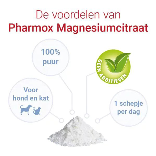 Pharmox Magnesiumcitraat Hond & Kat