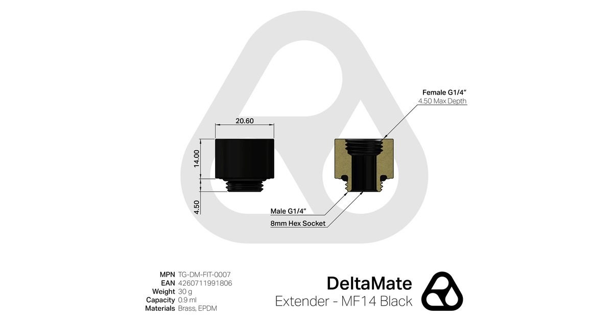 Thermal GrizzlyDeltaMate Extender - MF14 verbinding  (Zwart)