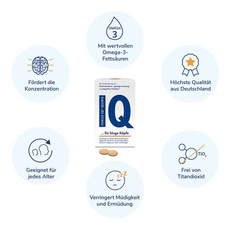 Fokus IQ Quiris Weichkapseln, 120 St