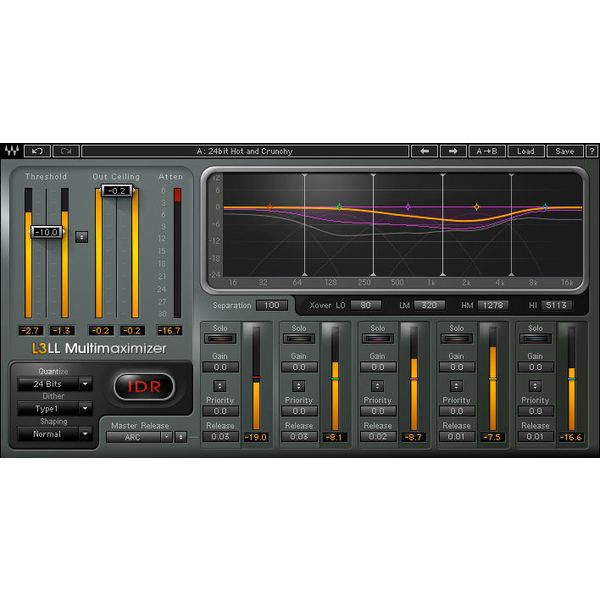Waves Dave Audé EMP Toolbox
