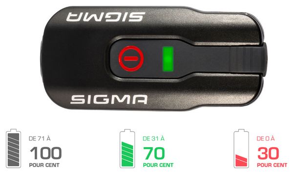 Eclairage Avant Sigma Aura 80 USB / Arrière Nugget II