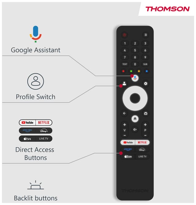 Thomson Google 65