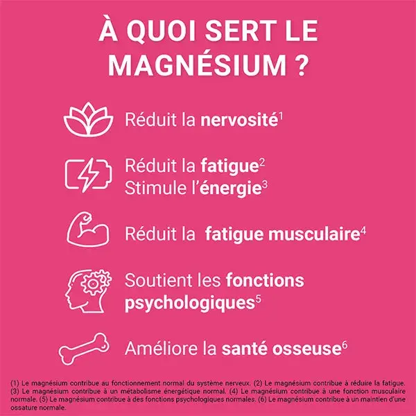 Mag2 Gommes Framboise Complément Alimentaire Nervosité Fatigue 2x45 Gommes