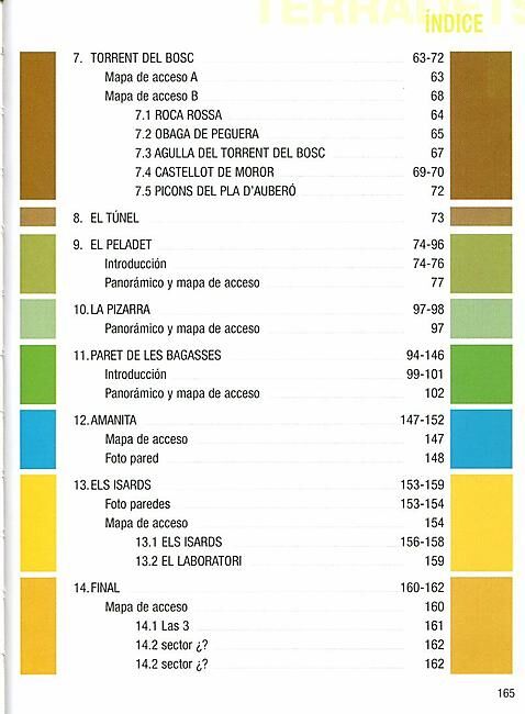 LA NOCHE DEL LORO - TERRADETS