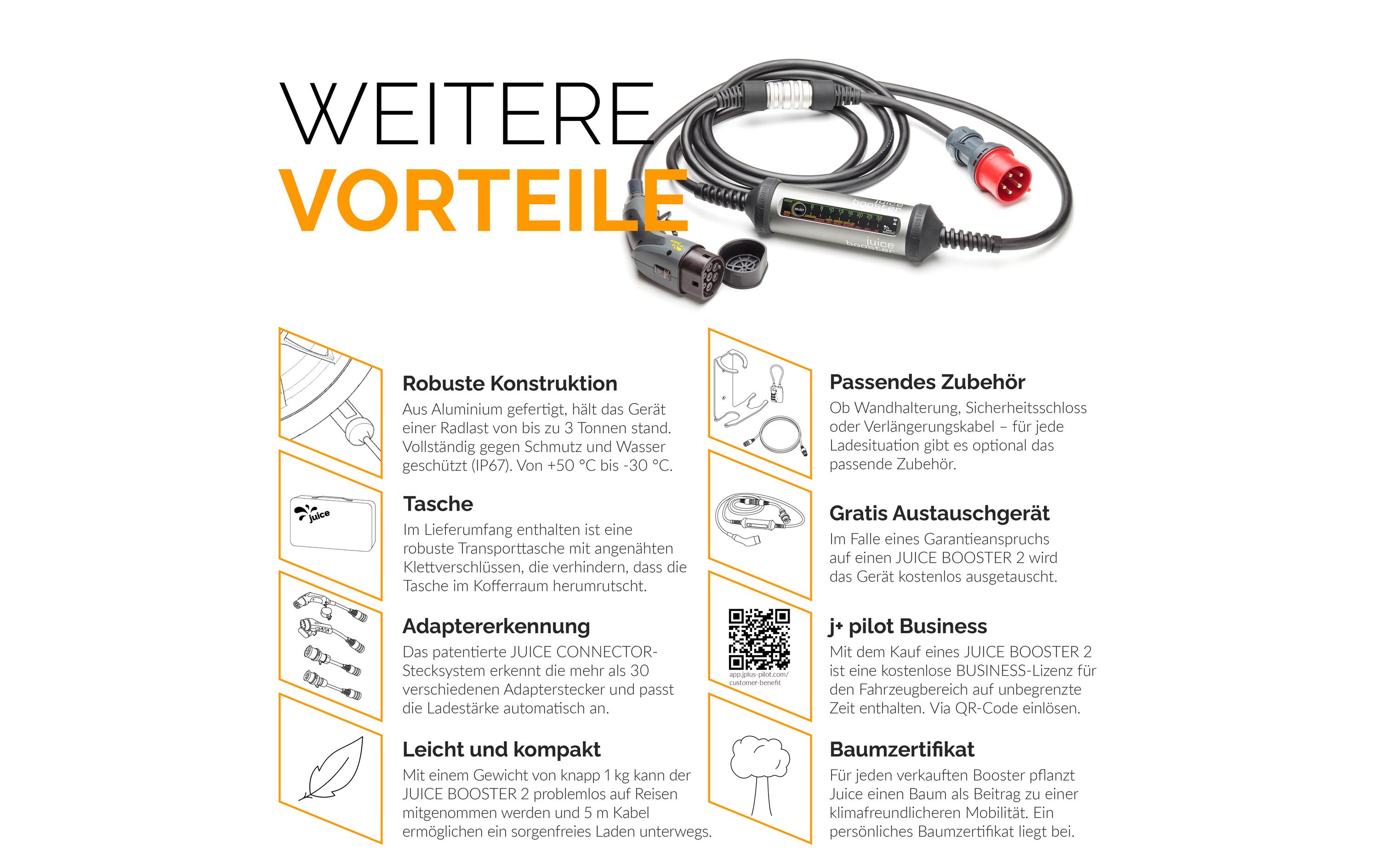Mobile Wallbox JUICE BOOSTER 2 Swiss Traveller Set<br>Die flexible 3-in-1-Ladelösung für Elektrofahrzeuge für zuhause oder unterwegs