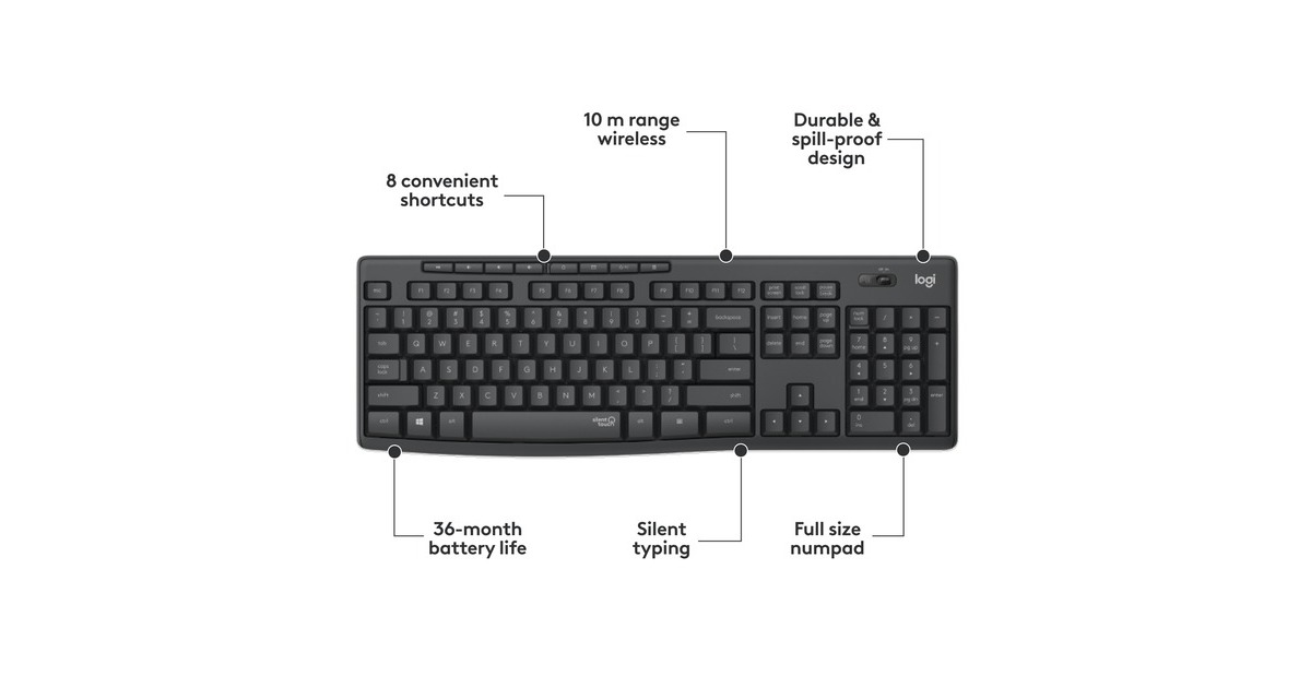 LogitechMK295 Silent Wireless Keyboard and Mouse Combo, desktopset  (Zwart, US-International)