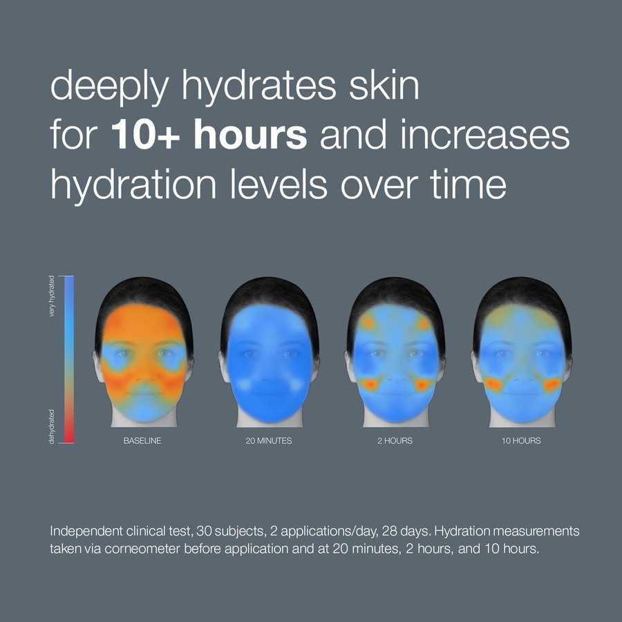 Dermalogica Circular Hydration Serum 30ml