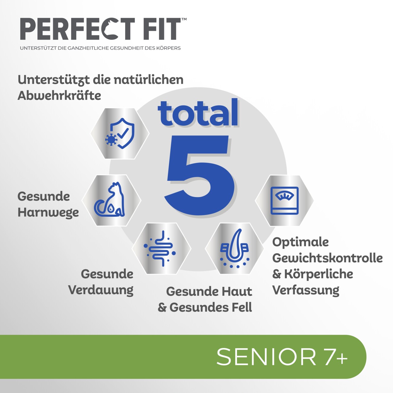 PERFECT FIT Senior 7+ mit Huhn 1,4 kg