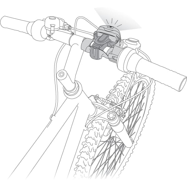 SFS189_Accessoires frontales PETZL BIKE ADAPT