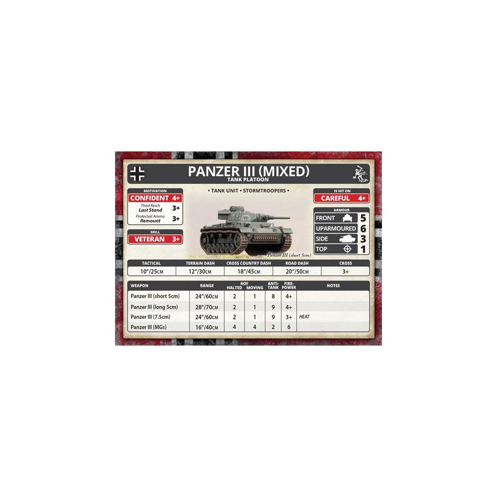 Flames of War - Panzer III Platoon
