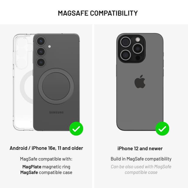 Fixed MagMate sugekopholder (sort)