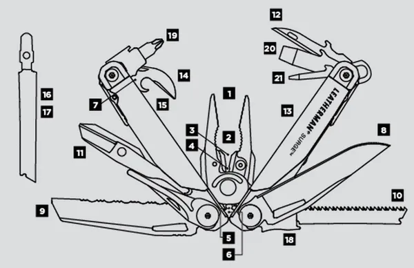 Leatherman Surge Stainless