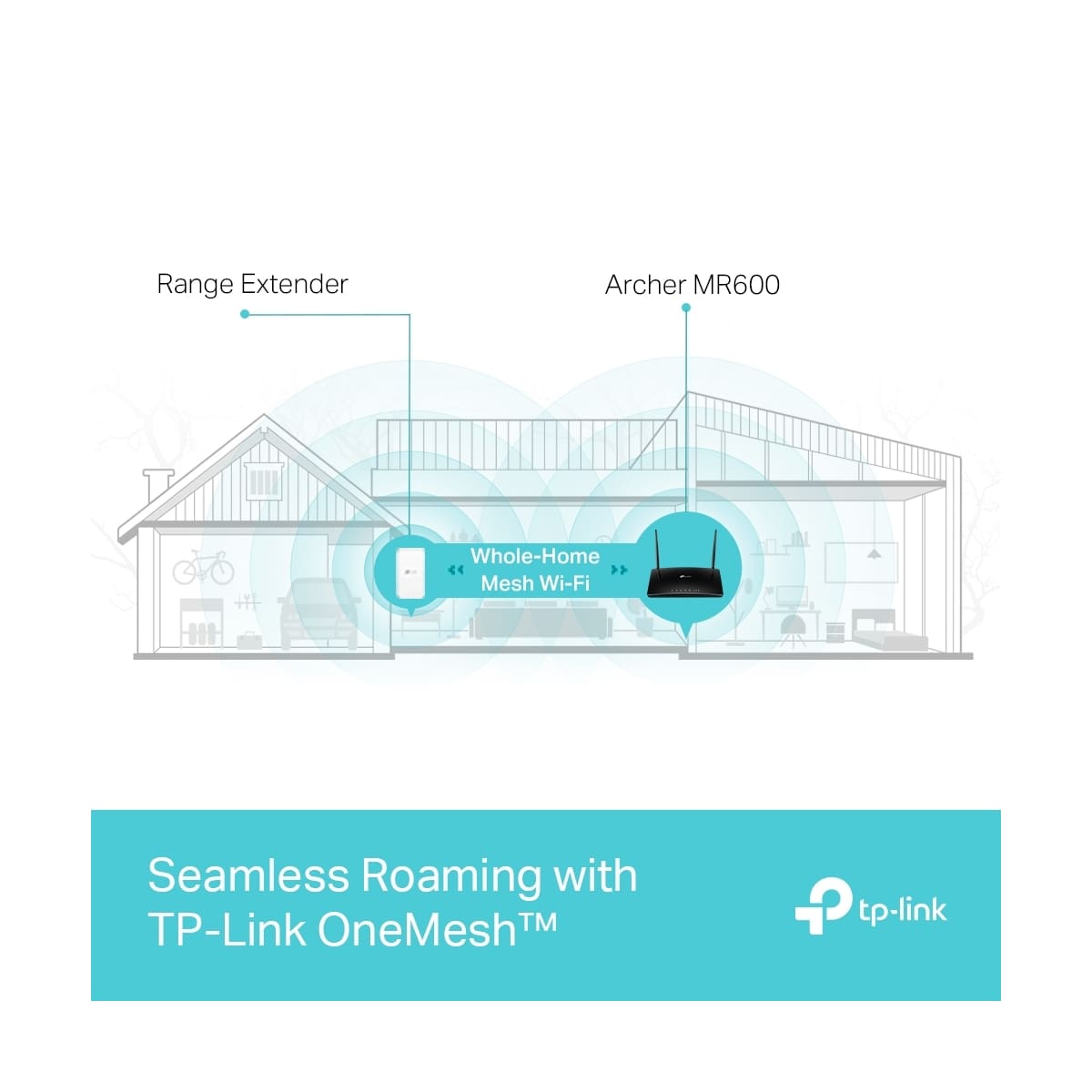 TP-Link MR600 4G+ LTE WiFi-router