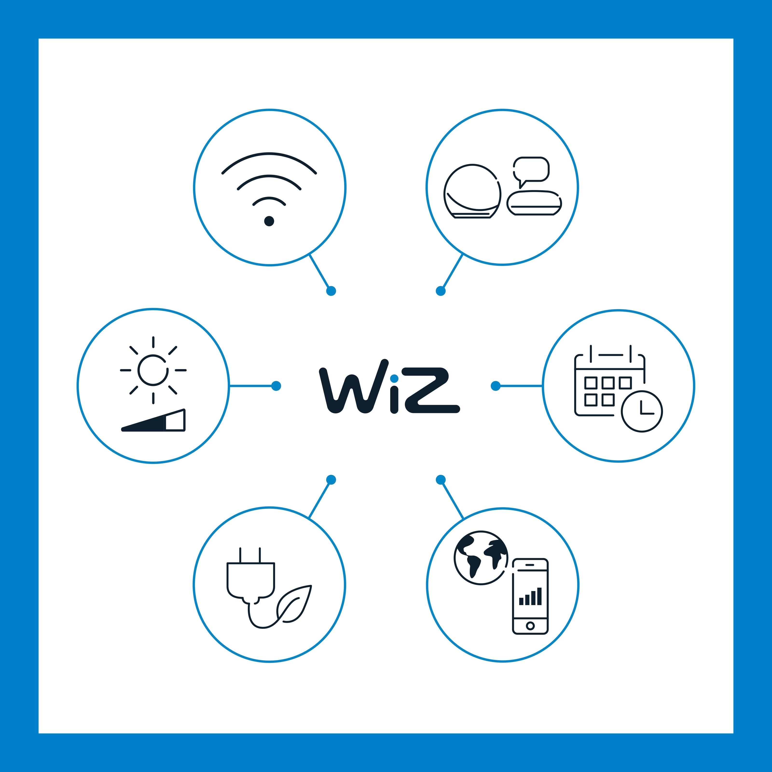 WiZ G95 Smart LED-pære E27 1055 lm