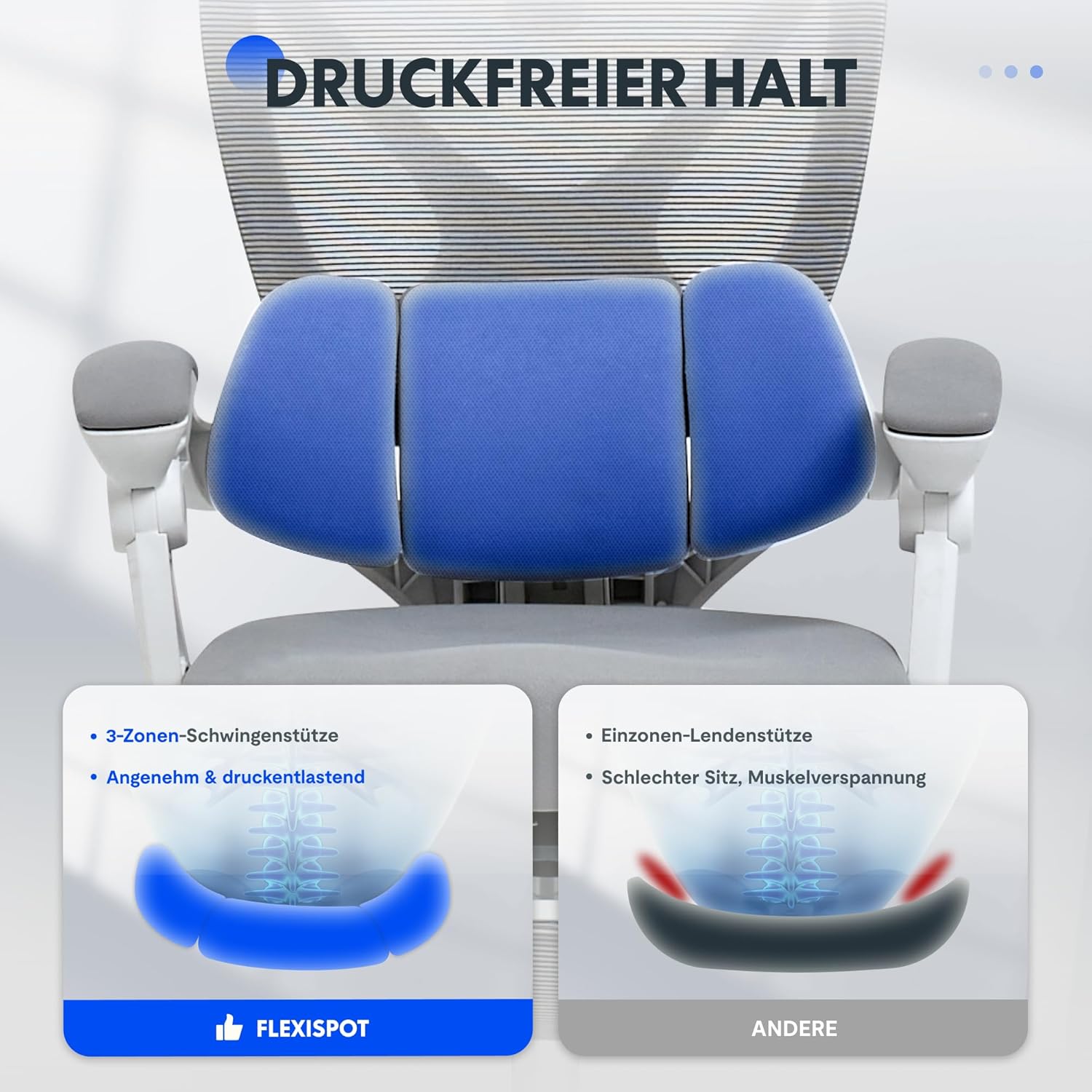 FLEXISPOT Ergonomischer Bürostuhl, X-förmiger Schreibtischstuhl mit 135°-Neigung, Gekoppelte Armlehnen mit zonenweise Einstellbarer Lendenstütze, Drehstuhl mit Fußstütze, 3D-Kopfstütze, Weiß-Grau MB8503814