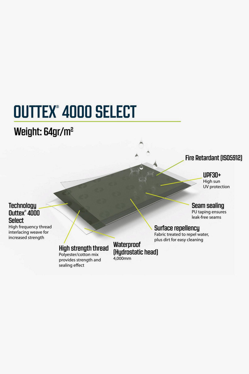 Outwell Sunhill 5 Air Luftzelt