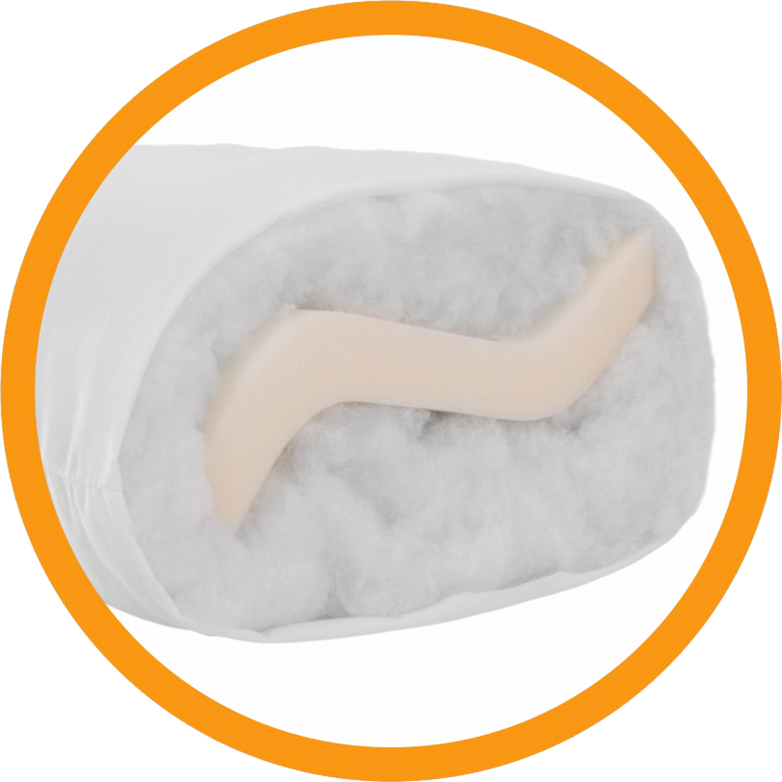 Sanidor Anti-Schnarch- & Relax-Kissen