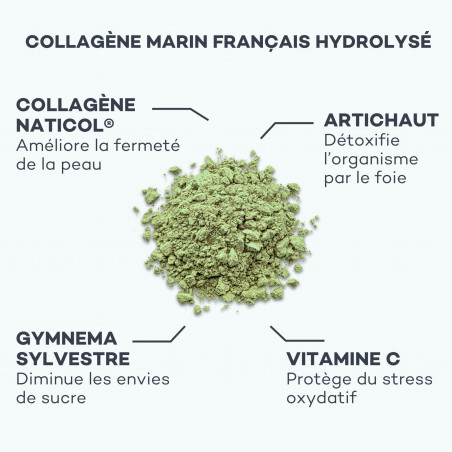 D-LAB NUTRICOSMETICS Pro-collagène détox 1 mois