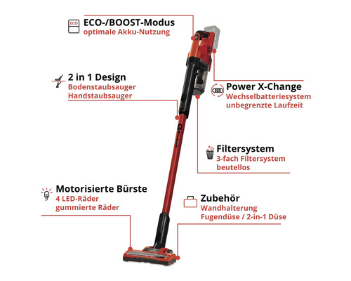 Einhell Power X-Change TE-SV 18V Li accu stofzuiger, zonder accu en lader
