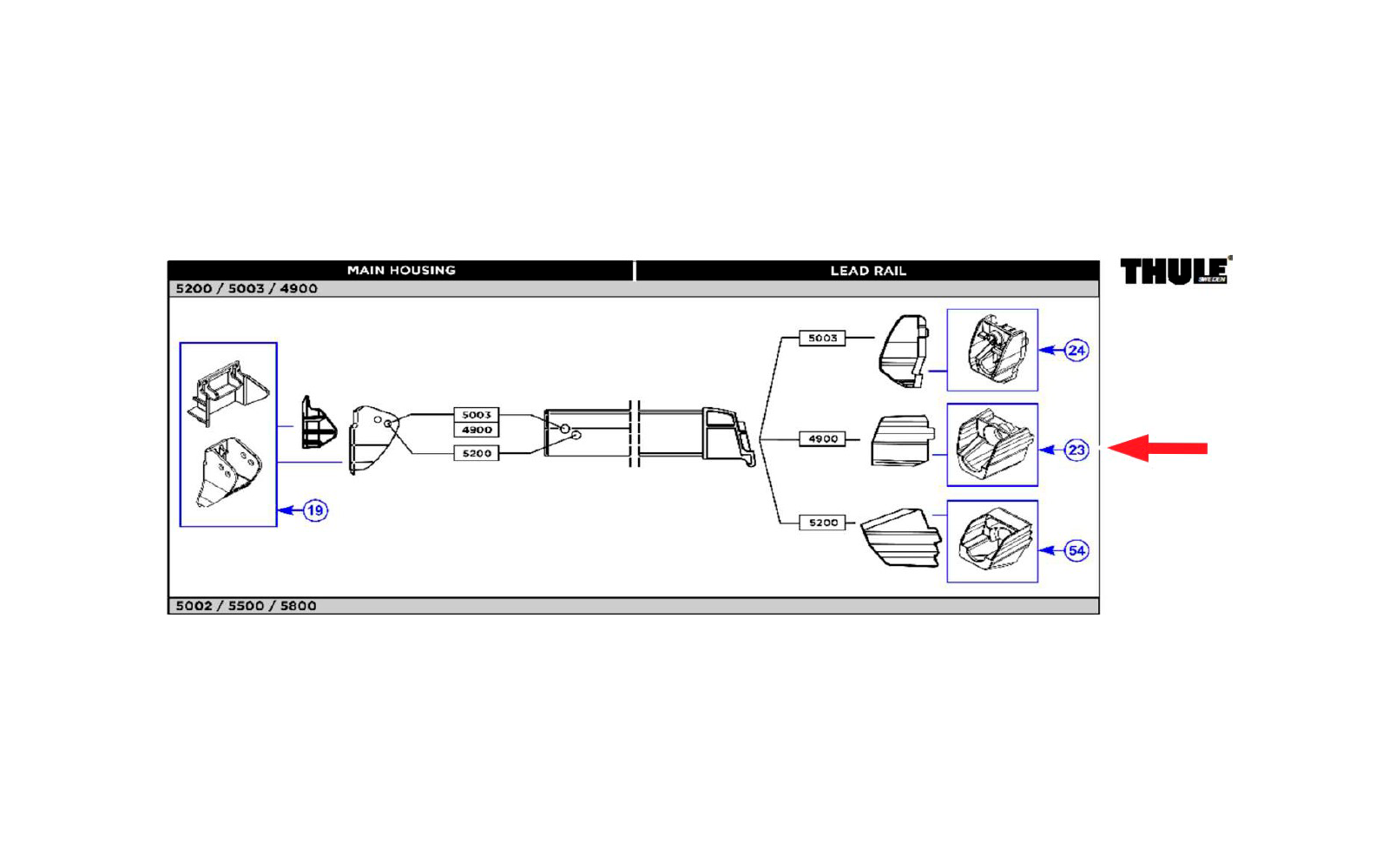 Thule Spannstangen passend zu Omnistor 4900 und Safari Residence 4900