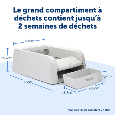 PetSafe ScoopFree® selbstreinigende Katzentoilette