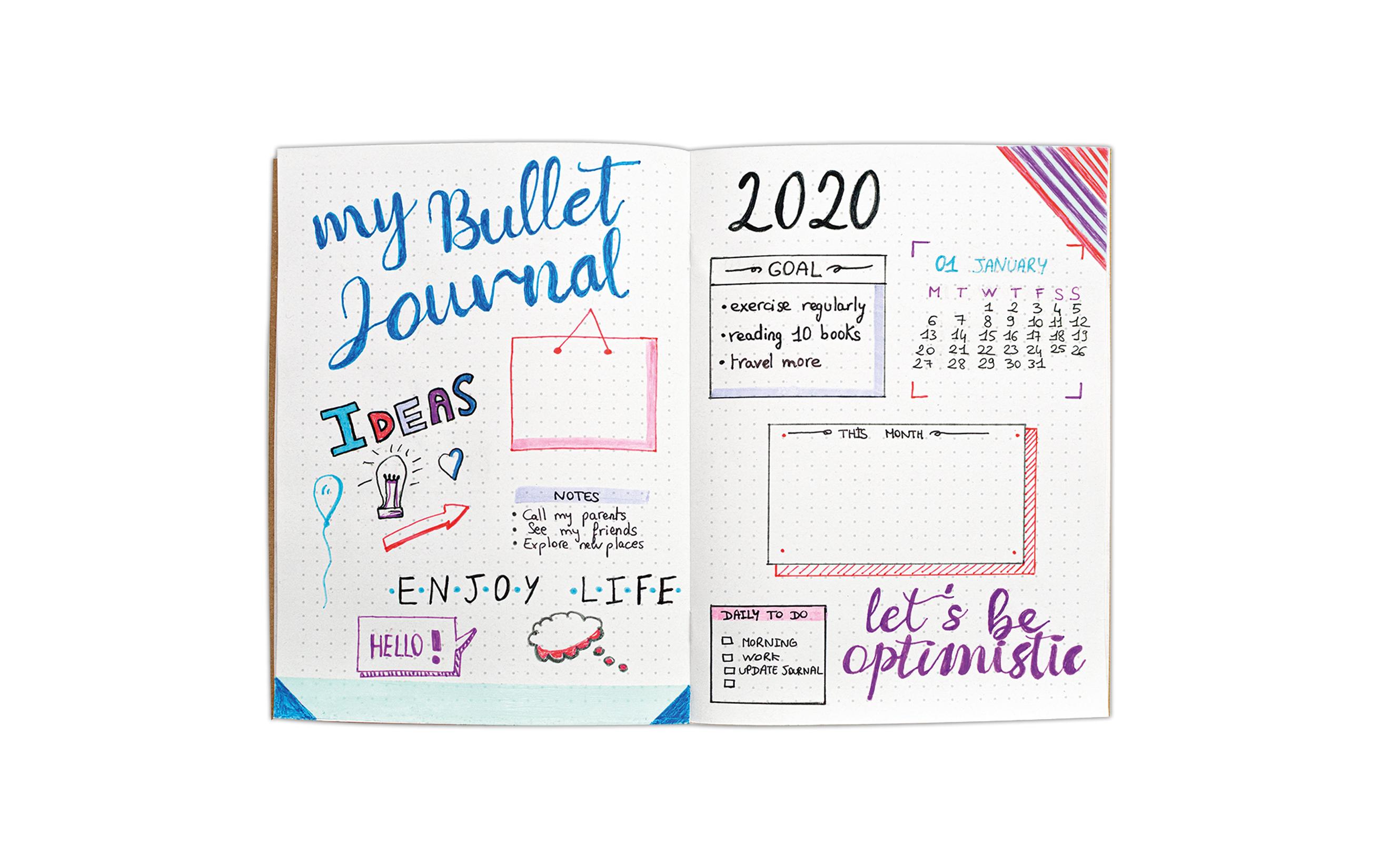 Schreibset FriXion Bullet Journal Gift Box 9-teiligStifteset mit Notizbuch