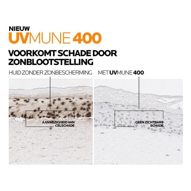 La Roche-Posay Anthelios Ultra Zonnebrandcrème Gezicht SPF50+ 50 ML