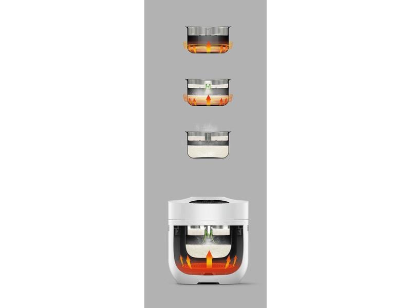 Koenig Multikocher Low Carb 1 l Reiskocher mit LED-Display
