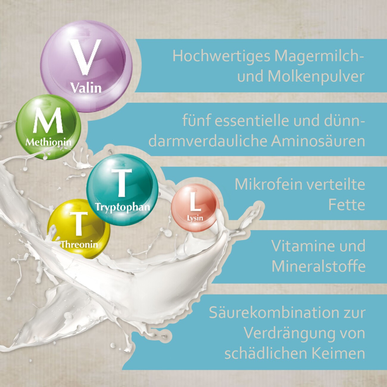Montanus ® nature Puppy-Milk 2,5 kg