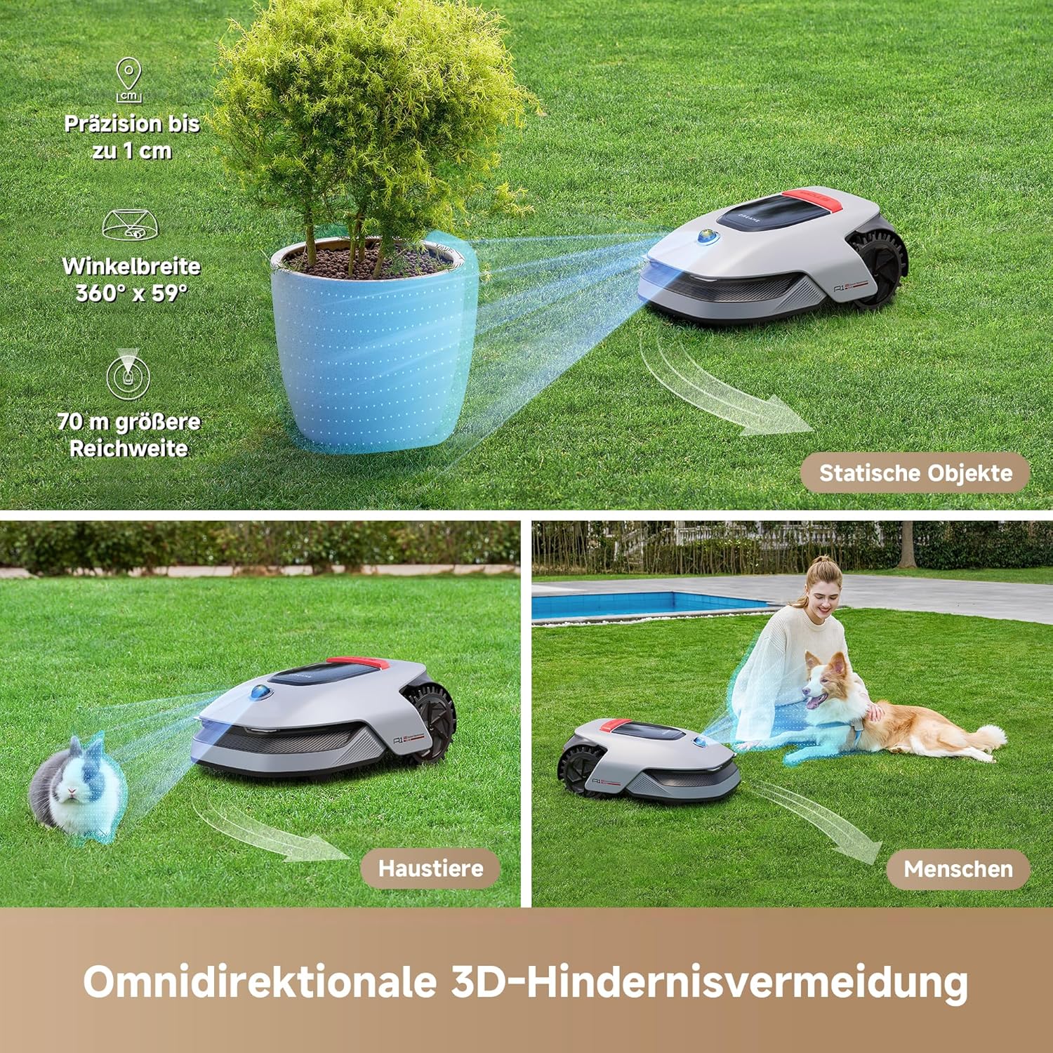 dreame Intelligenter Mähroboter A1 Pro ohne Begrenzungskabel, 360°3D LiDAR, Drahtloser Umfang, 2000m², App-Steuerung, OmniSenseTechnologie, Intuitive Zonenverwaltung, Intelligente Hindernisvermeidung
